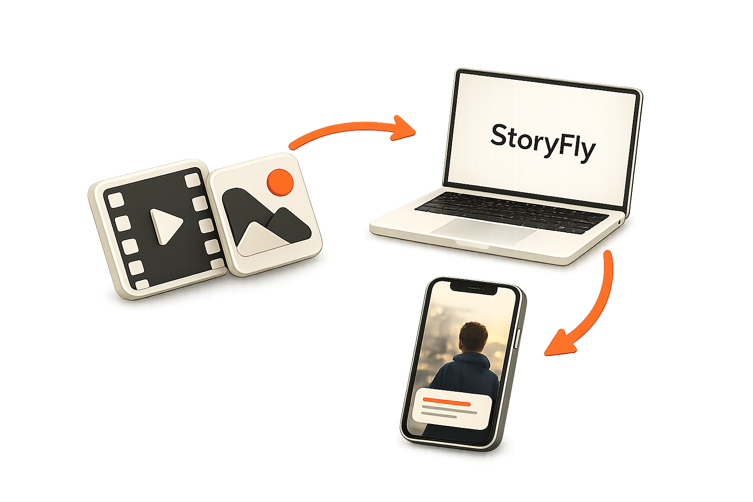 StoryFly – fra innhold til story